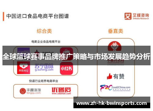 全球篮球赛事品牌推广策略与市场发展趋势分析