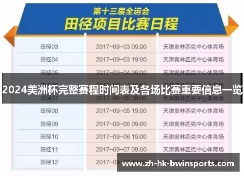 2024美洲杯完整赛程时间表及各场比赛重要信息一览