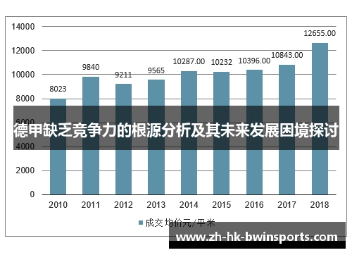 德甲缺乏竞争力的根源分析及其未来发展困境探讨