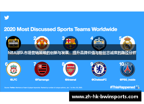 NBA球队市场营销策略的创新与发展：提升品牌价值与粉丝忠诚度的路径分析