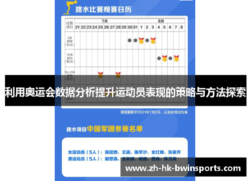 利用奥运会数据分析提升运动员表现的策略与方法探索