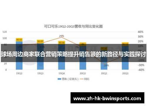 球场周边商家联合营销策略提升销售额的新路径与实践探讨