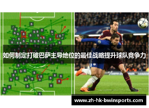 如何制定打破巴萨主导地位的最佳战略提升球队竞争力