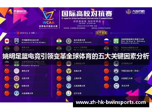 姚明足篮电竞引领变革全球体育的五大关键因素分析