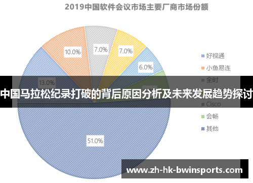 中国马拉松纪录打破的背后原因分析及未来发展趋势探讨