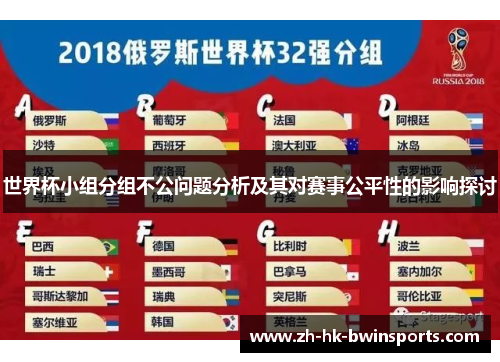 世界杯小组分组不公问题分析及其对赛事公平性的影响探讨